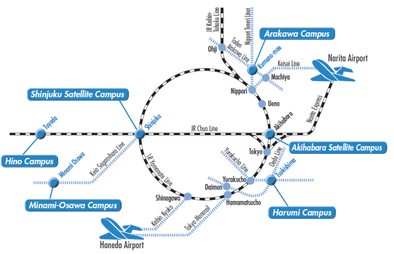 Access Map