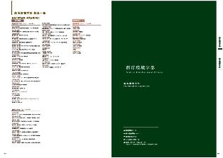 大学案内2012　P29～76